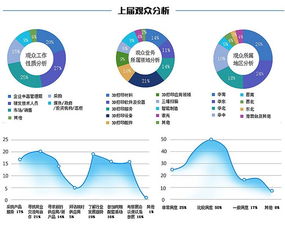 2018年第四屆OFweek 3D打印在線展 4月18日國(guó)內(nèi)貿(mào)易代理盛典開(kāi)啟
